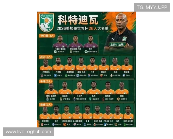 2026年世界杯中约旦和阿尔及利亚的球队阵容分析与核心球员介绍